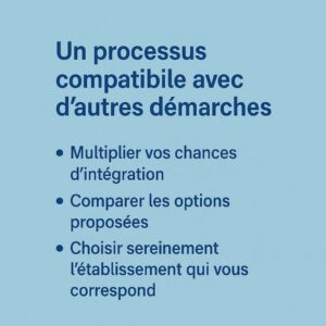 Un processus compatible avec d'autres démarches